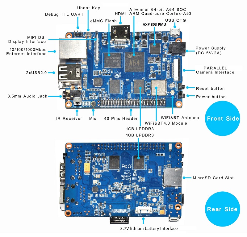 MPI M64 Interface