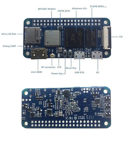 Banana PI M2 Zero Interfaces