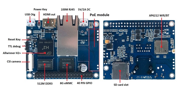 BPI-p2_hardware