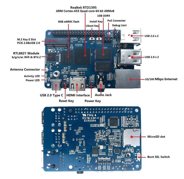 Banana Pi M4-2G