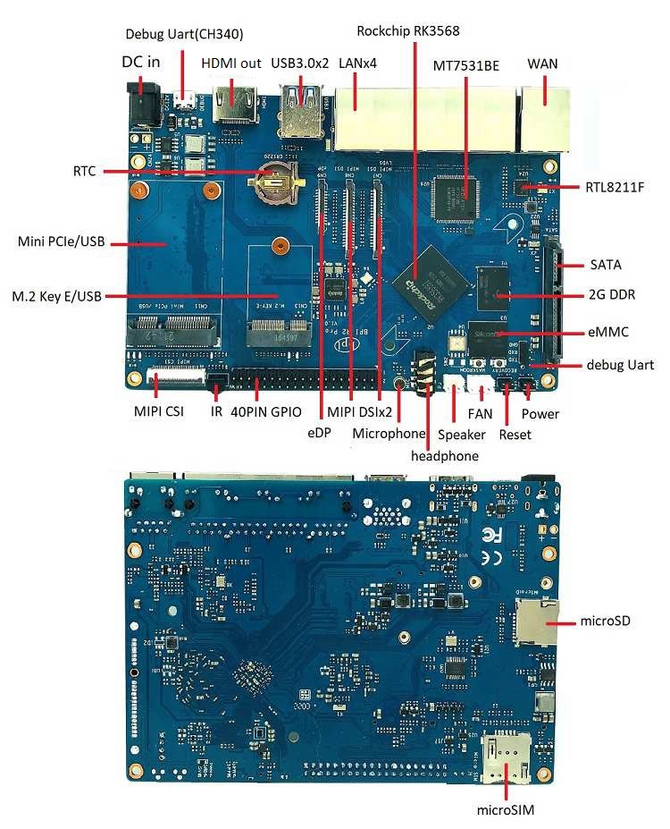 Banana Pi R2 Pro