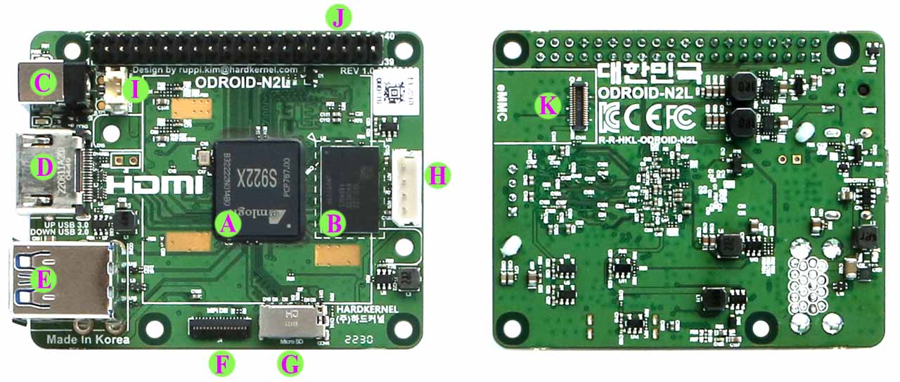 ODROID N2L