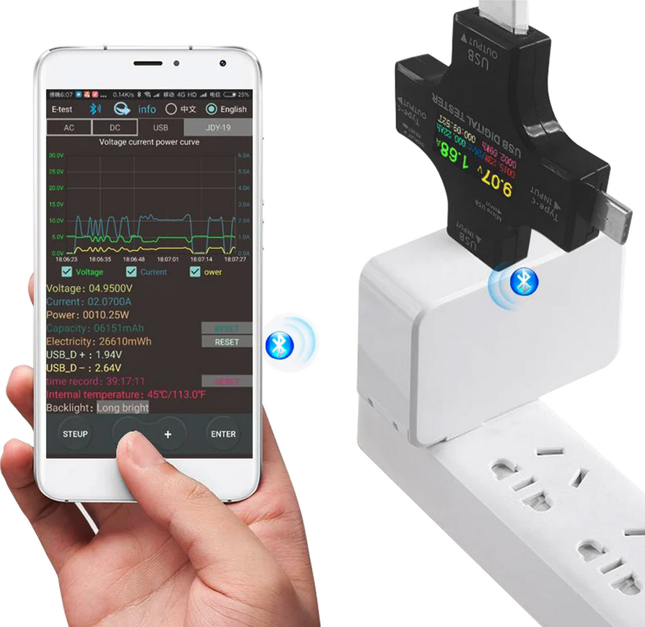 Rock Pi USB Power Meter with USB type-C, type-B, and Micro USB Port, RGB and Bluetooth