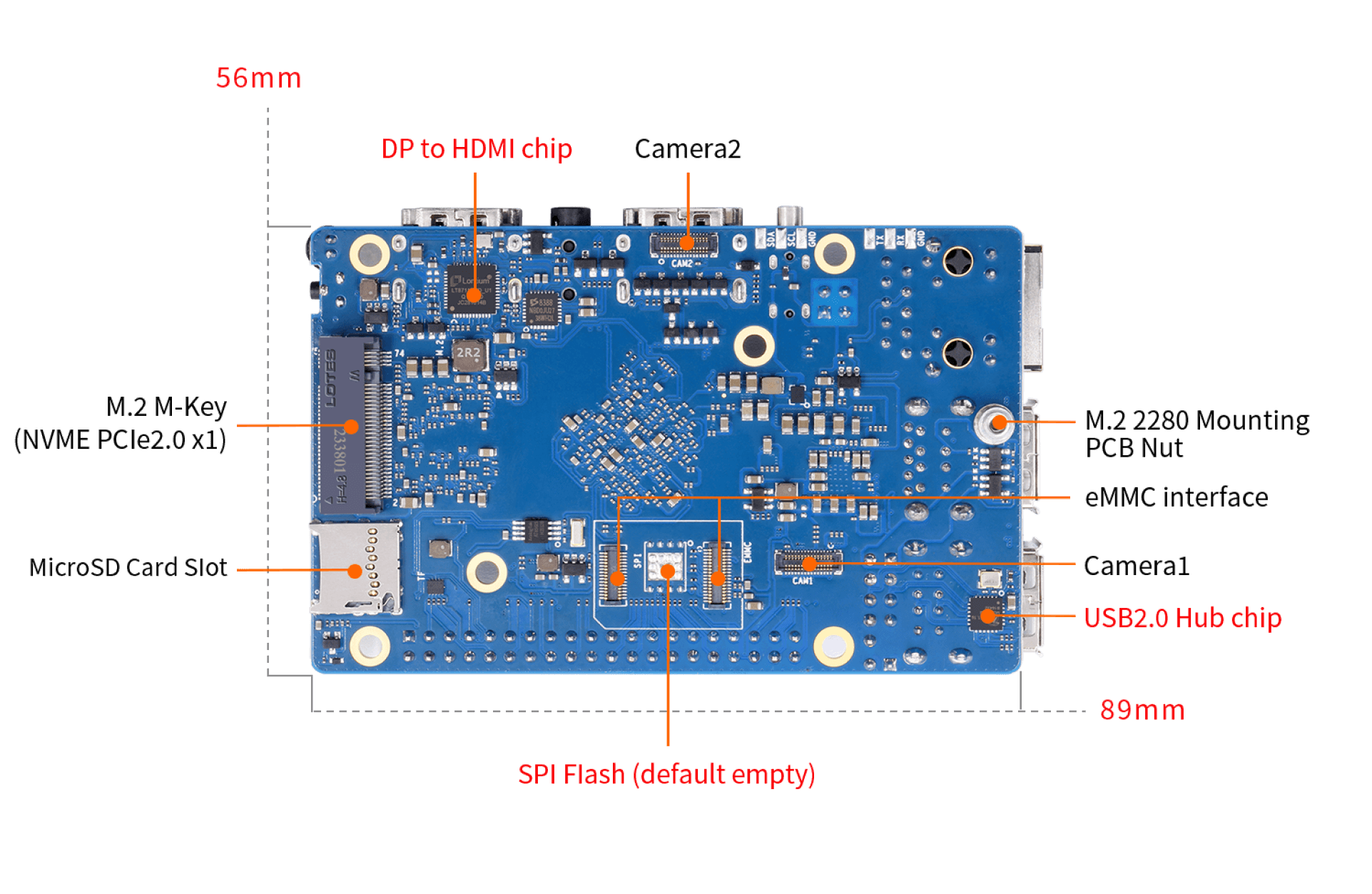 Orange Pi 5 Pro Bottom