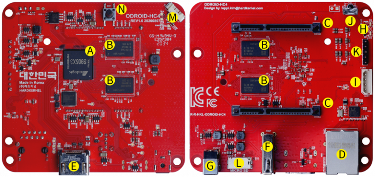 Odroid HC4 top&amp;bottom of the board