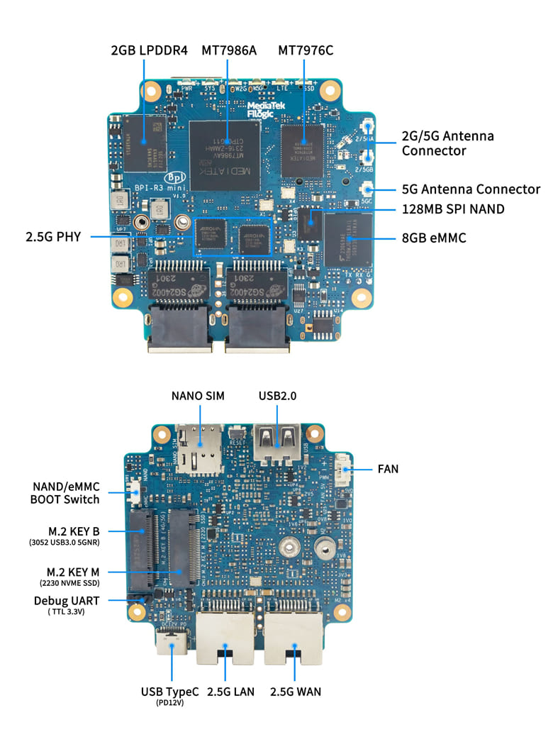 Banana Pi R3 Mini Set