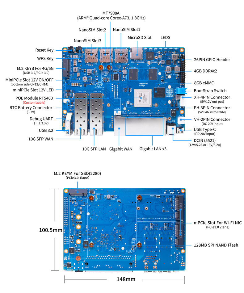 Banana Pi R4-4G Router Set