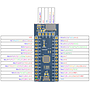 USB IO Board Hardkernel