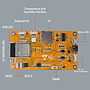 ESP32-WROOM Development Board with 2.8" 240x320 TFT Touch Screen – JC2432S028R